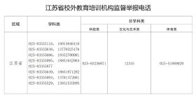 省教育厅最新发布，涉丹阳多家机构！  第5张