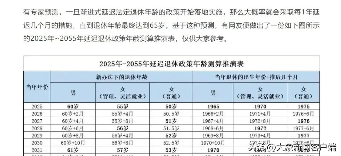 90后都65岁后退休？媒体求证：网民推估，发文者未经认证