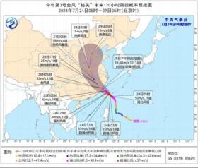 七月底前辽宁还有三次强降水过程 台风“格美”将带来严重影响  第1张