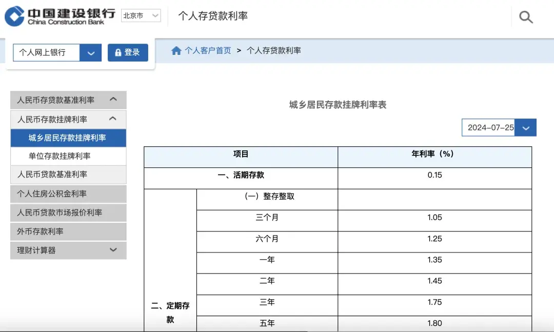 最新！四大行集体宣布：下调！