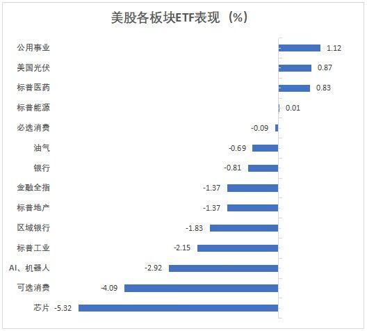 华尔街见闻早餐FM-Radio - 2024年7月25日