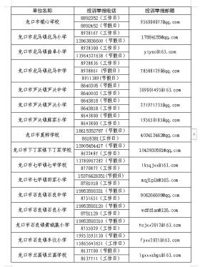 立师德塑师魂铸师风 龙口市开展师德师风建设专题教育活动  第19张