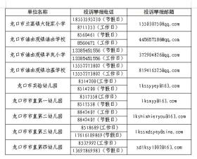 立师德塑师魂铸师风 龙口市开展师德师风建设专题教育活动  第20张