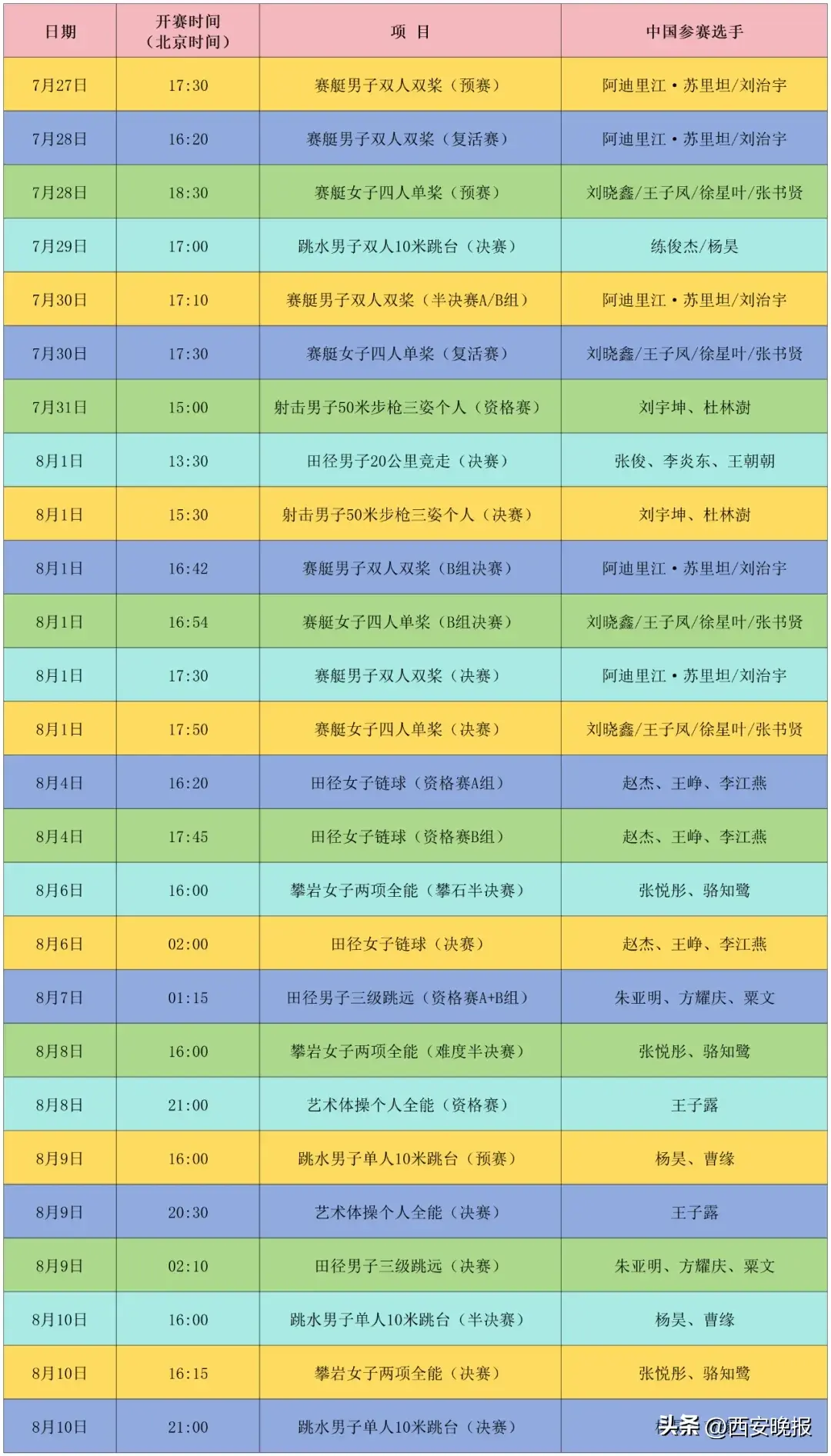 巨星将复出！或堪称奇迹！就在今晚…  第12张