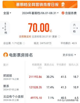 大象早报丨河南11市纪委监委通报；奥运首日中国队2金1铜  第15张