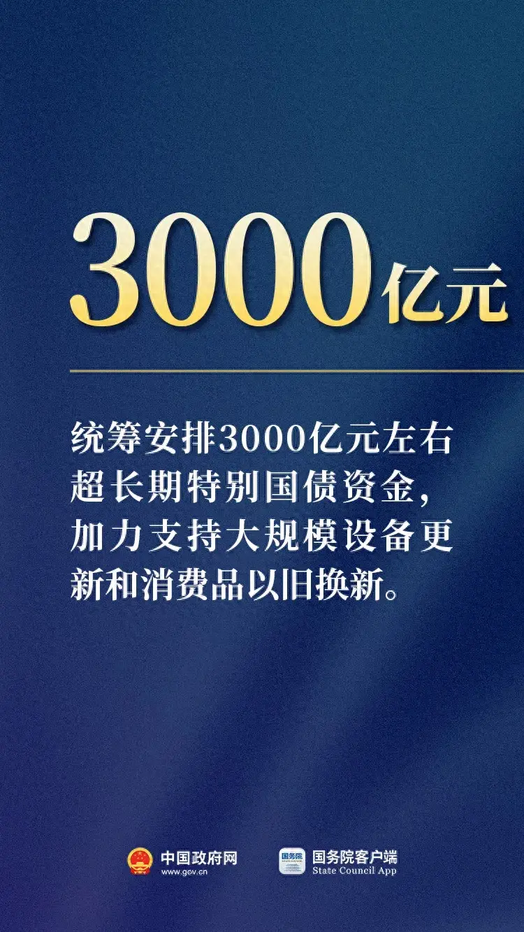 换车、换家电、换设备！注意补贴有新标准