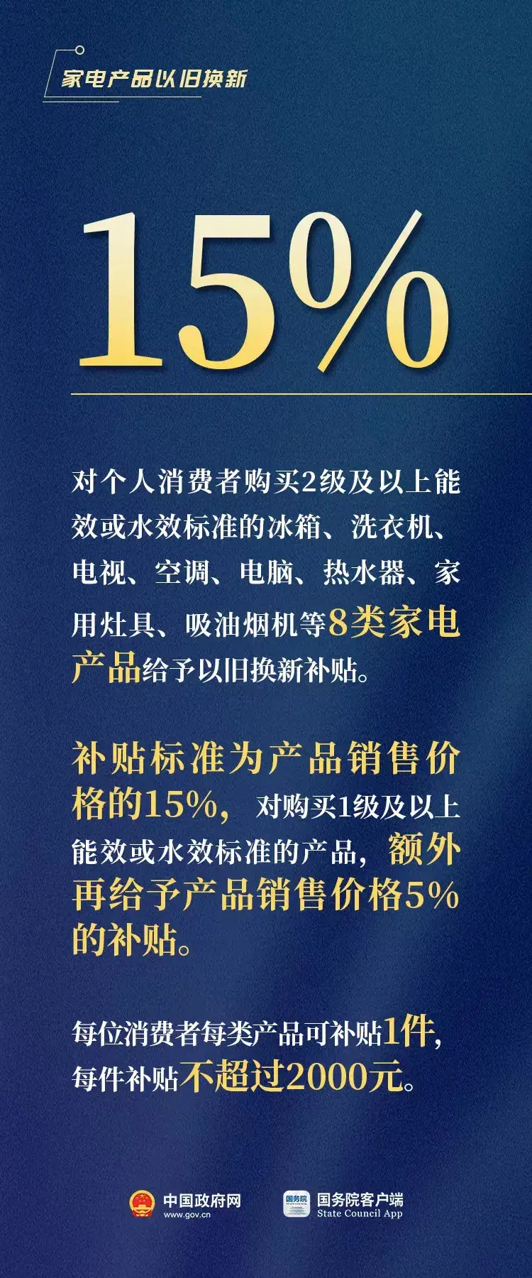 换车、换家电、换设备！注意补贴有新标准