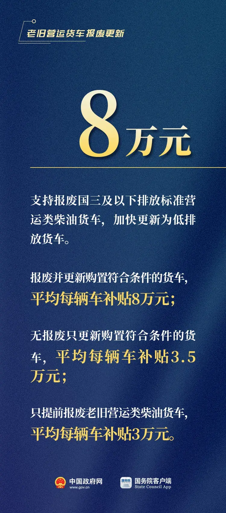 换车、换家电、换设备！注意补贴有新标准