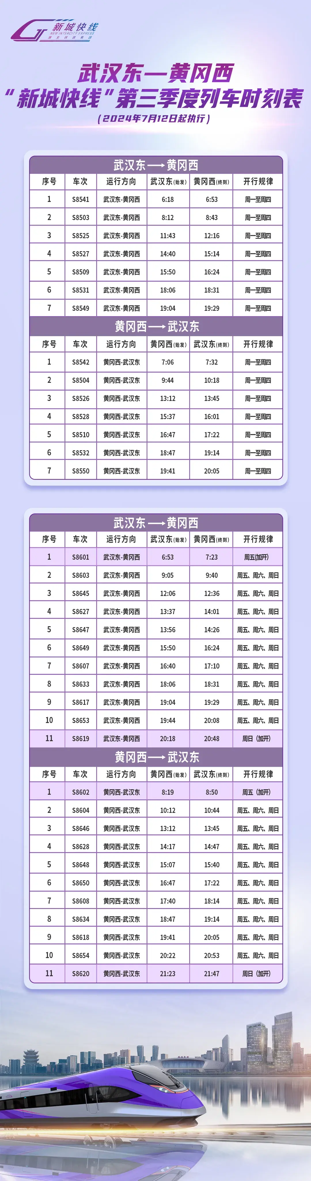 最新公告：今起恢复运营！  第2张