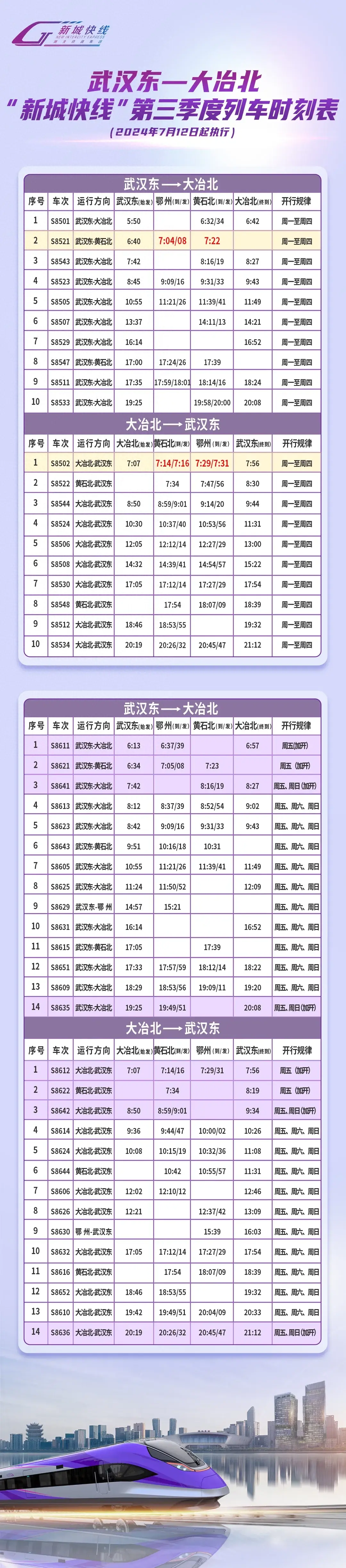 最新公告：今起恢复运营！