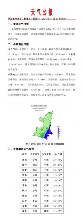 今明两天陕西有区域性强降水过程 西安以大到暴雨为主  第1张