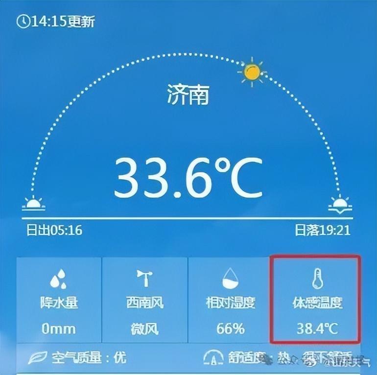 35℃，济南还有雨吗？最新预报来了