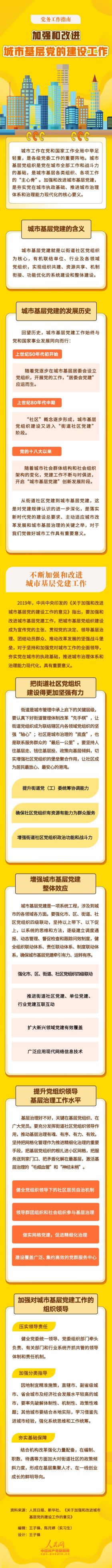 加强和改进城市基层党的建设工作  第1张